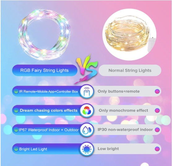 10 Meters LED Strip Lights with Bluetooth App and Remote Controller RGB Waterproof Lights Multicolor LED Lights for Home Decoration, Bedroom, Diwali, False Ceiling