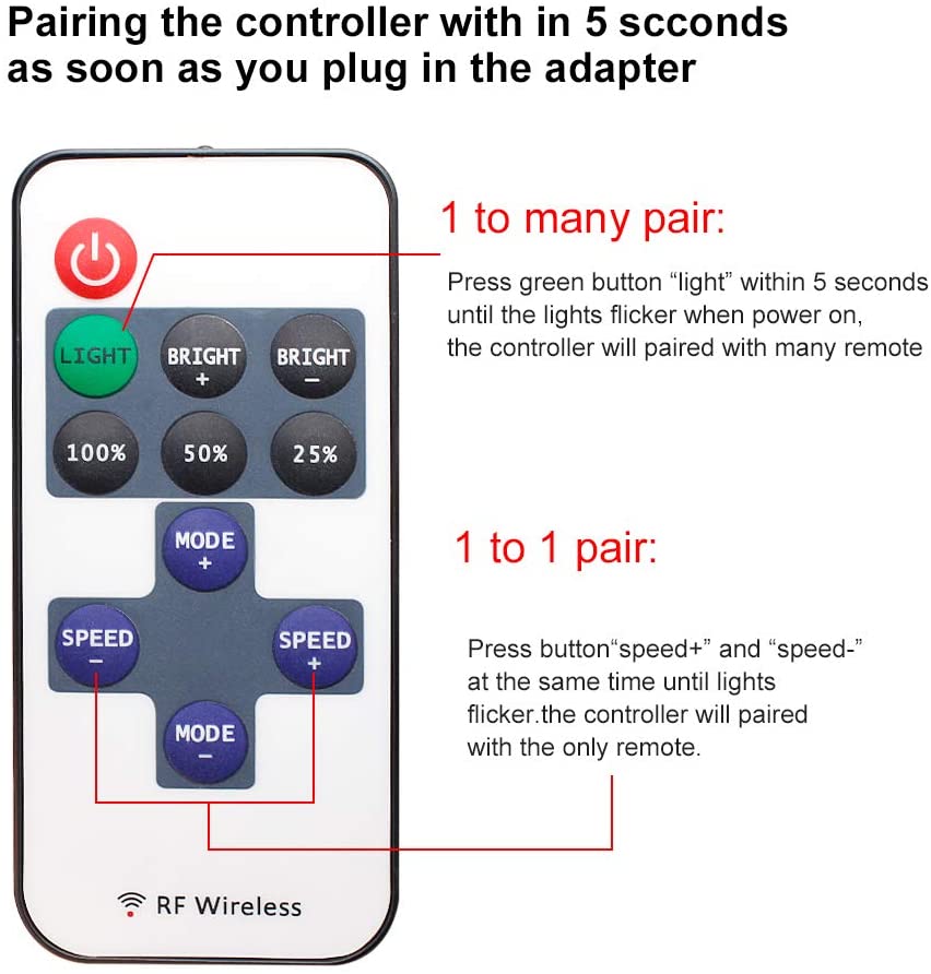 5 Meter Led Mini Neon Lights, Rope Lights, Super Bright for Outdoor Indoor Decoration (Warm White) - Homely Arts