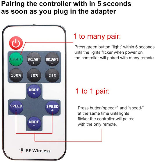 Remote - Mode Changes and Brightness Control